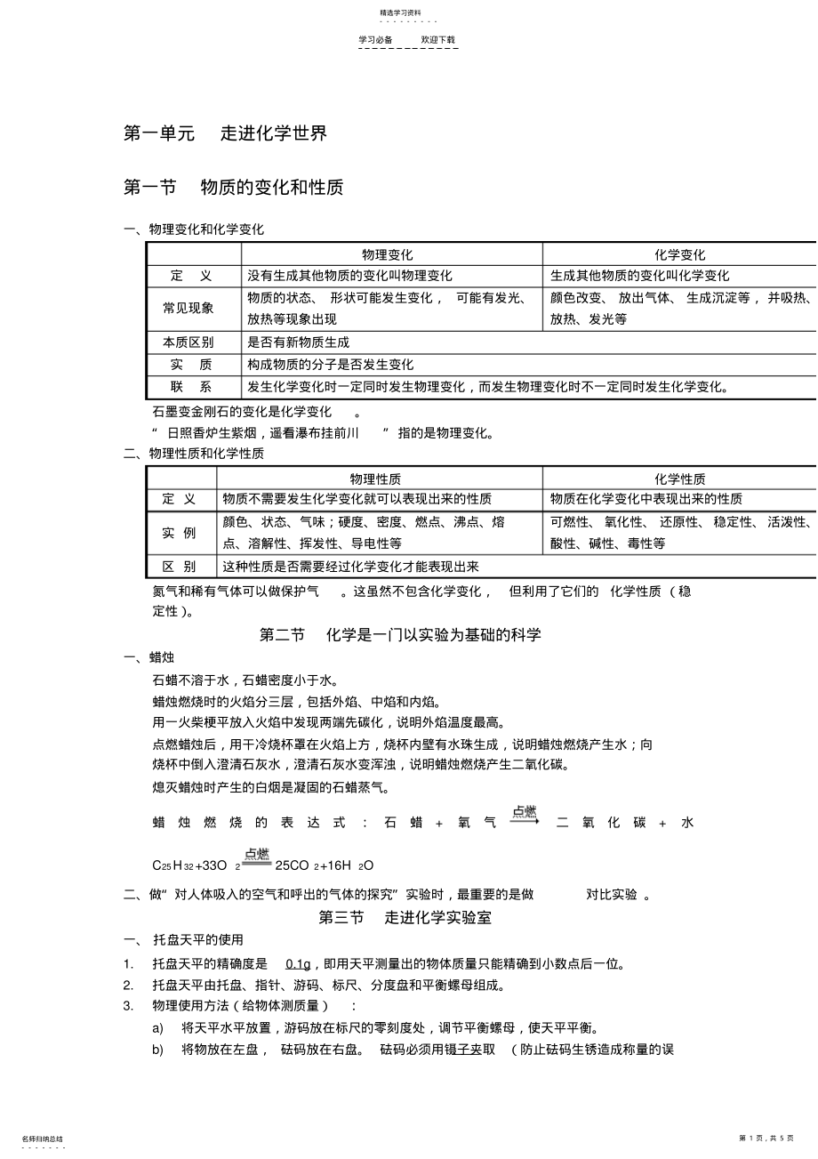 2022年九年级化学第一章知识点总结 .pdf_第1页