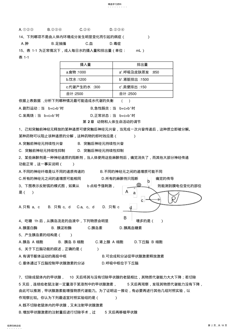 2022年生物必修三易错题 .pdf_第2页