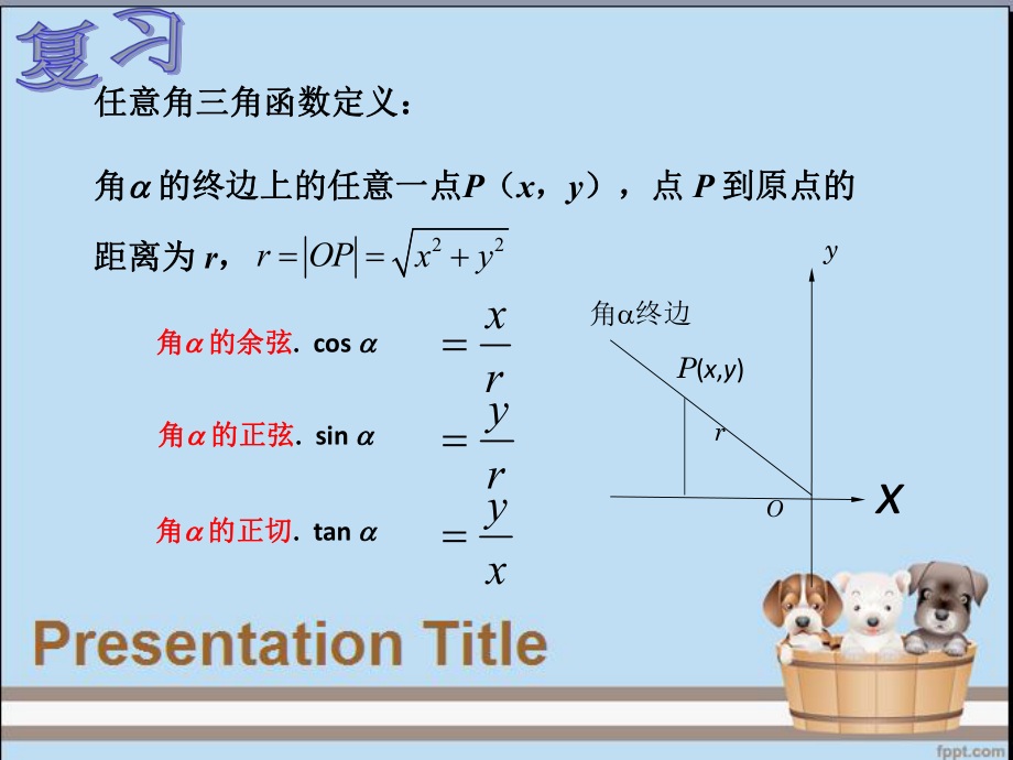 职高数学5.4同角三角函数的基本关系ppt课件.pptx_第2页