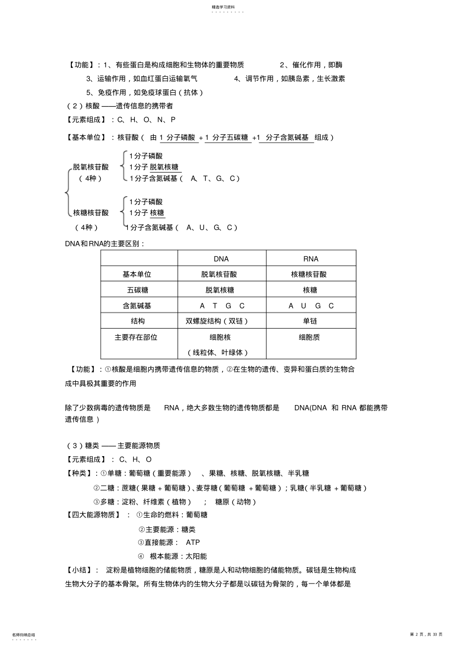 2022年生物学业水平测试必修1-3知识点归纳3 .pdf_第2页