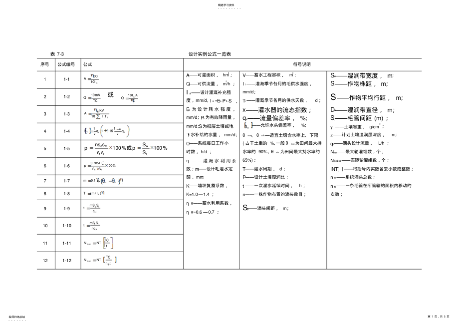 2022年滴灌工程设计计算公式汇总 .pdf_第1页