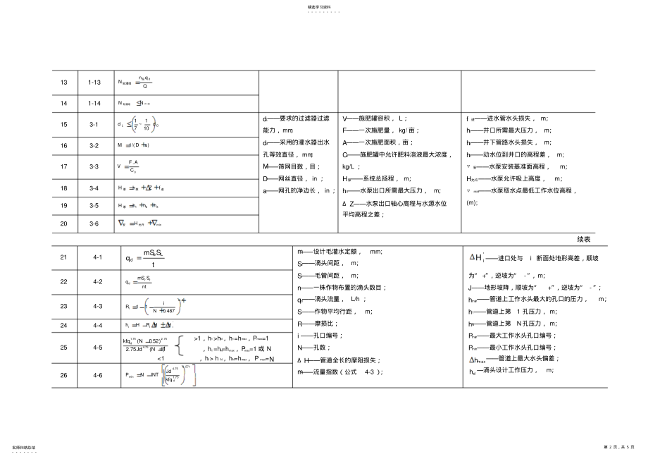 2022年滴灌工程设计计算公式汇总 .pdf_第2页