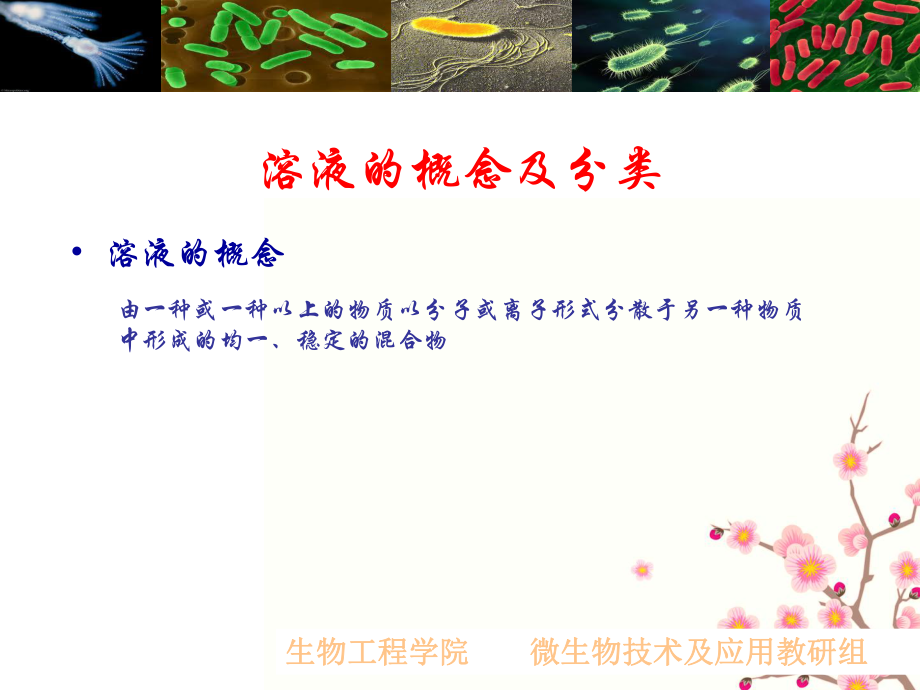 溶液的浓度的概念及表示方法ppt课件.ppt_第2页