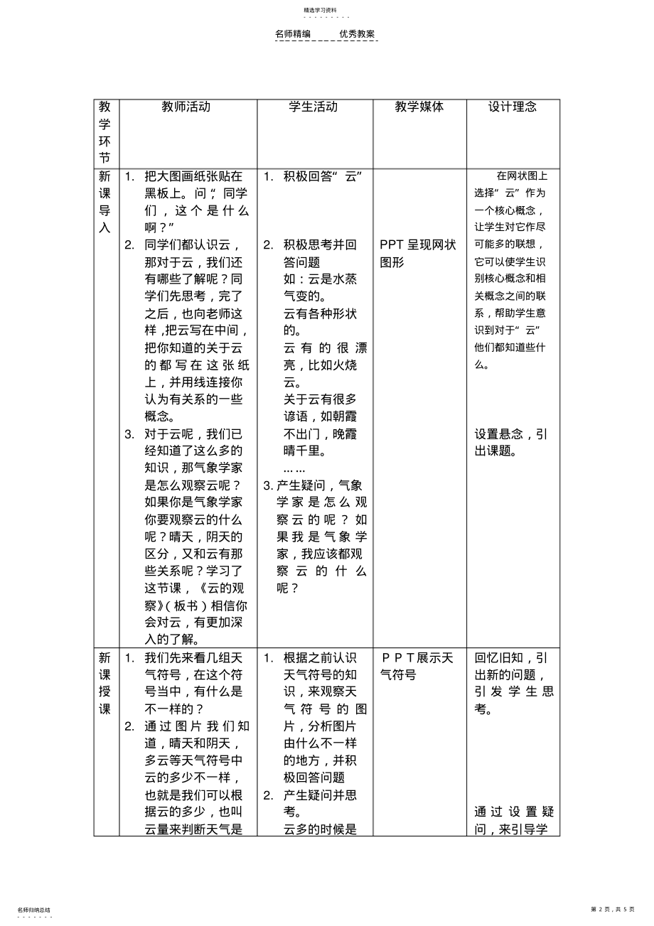 2022年云的观察教学设计 .pdf_第2页