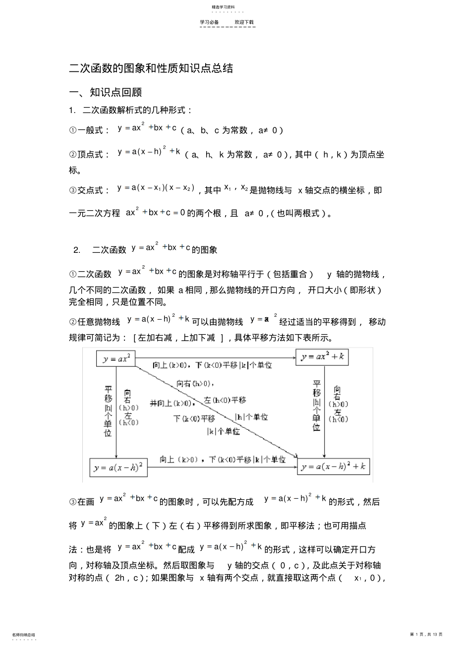 2022年二次函数图象和性质知识点总结 .pdf_第1页