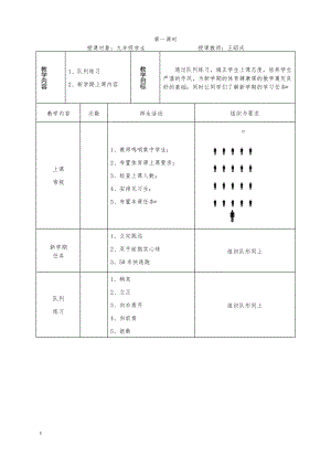 初中九年级体育与健康教案.pdf