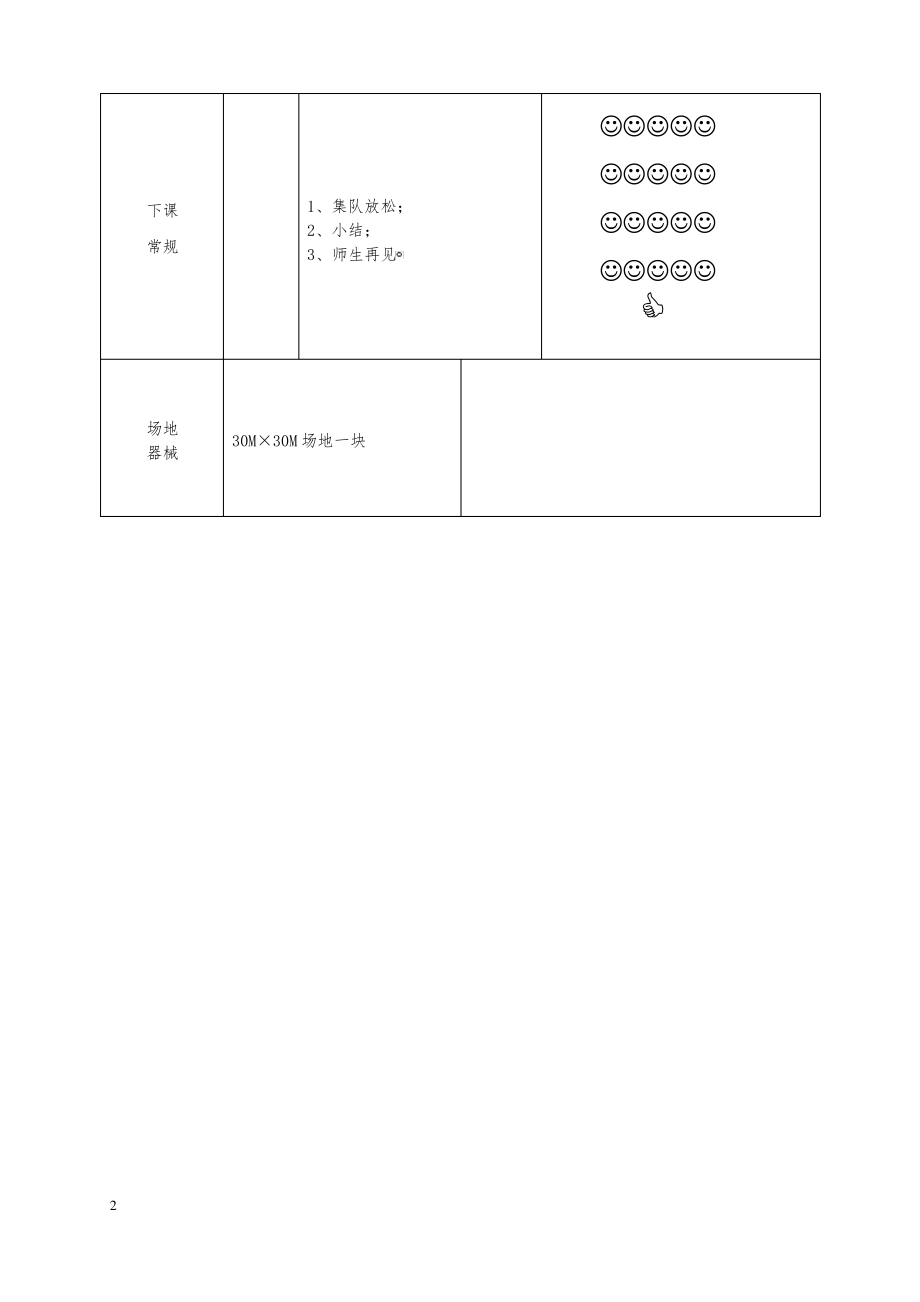 初中九年级体育与健康教案.pdf_第2页