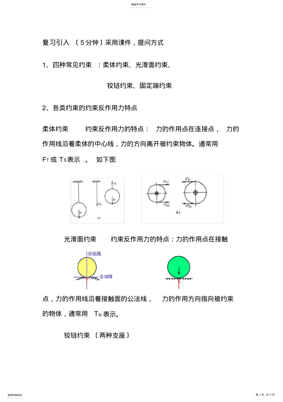 2022年物体的受力分析和受力图 .pdf_第2页