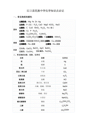 中考化学必背知识点汇总.pdf