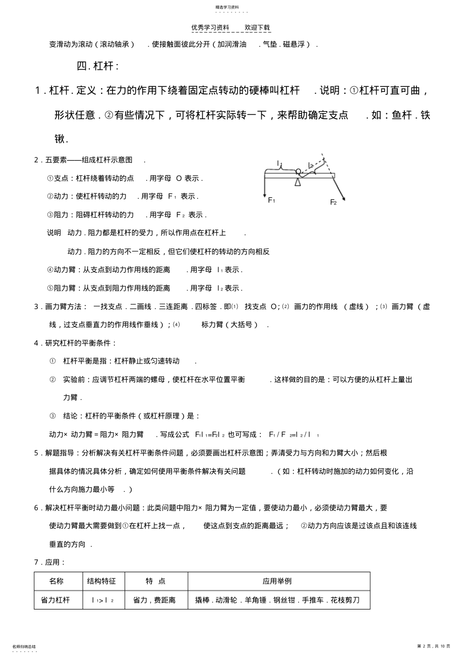 2022年九年级物理力和机械同步练习题 .pdf_第2页