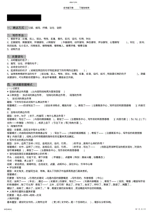 2022年中考语文答题格式 .pdf