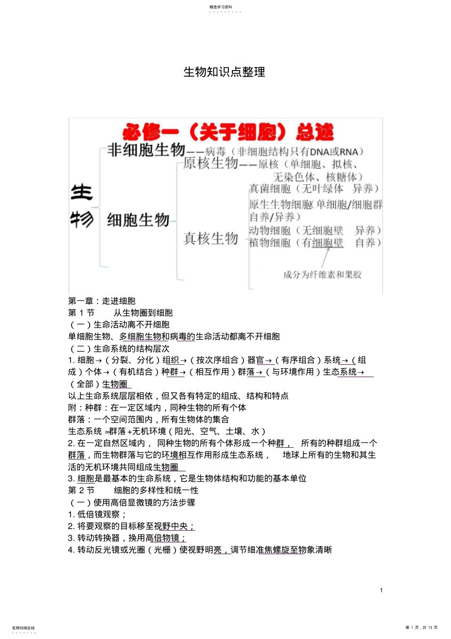 2022年生物知识点整理 .pdf_第1页