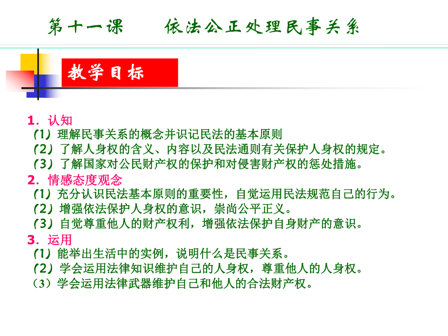 职业道德与法律第十一课课件ppt.ppt_第2页