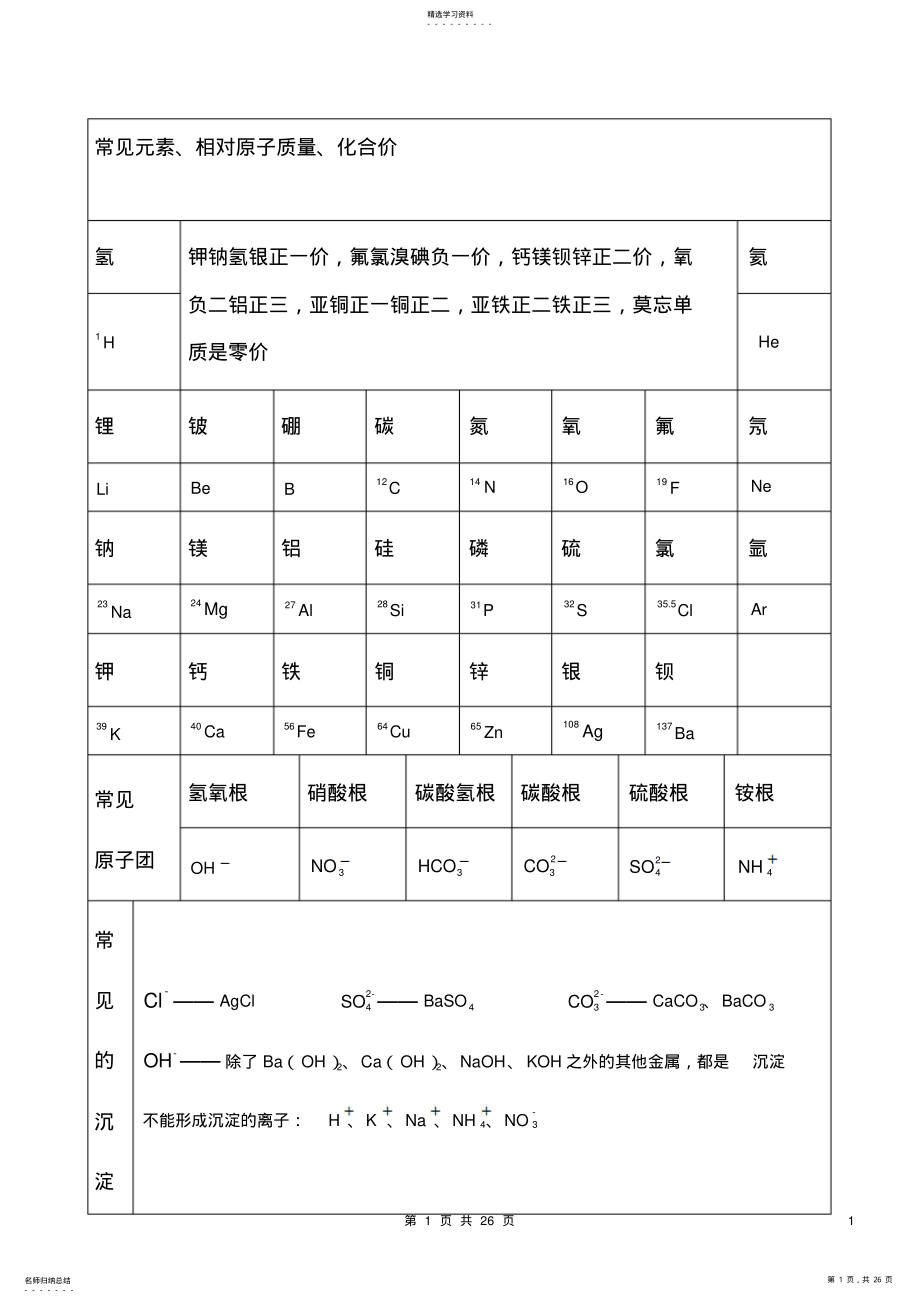 2022年九年级科学知识点梳理 .pdf_第1页