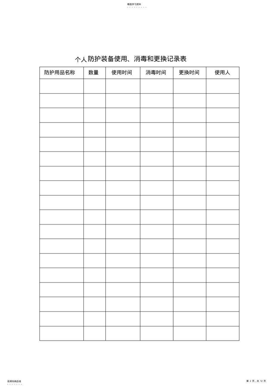 2022年生物安全与内审记录表格 .pdf_第2页