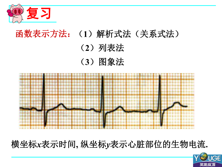 1413函数的图象(1).ppt_第2页