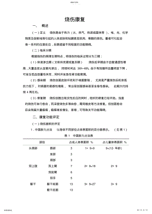 2022年烧伤康复 .pdf