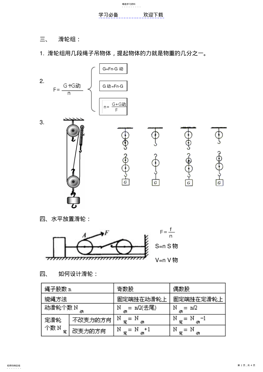 2022年九年级物理--第十一章简单机械和功-知识点 .pdf_第2页