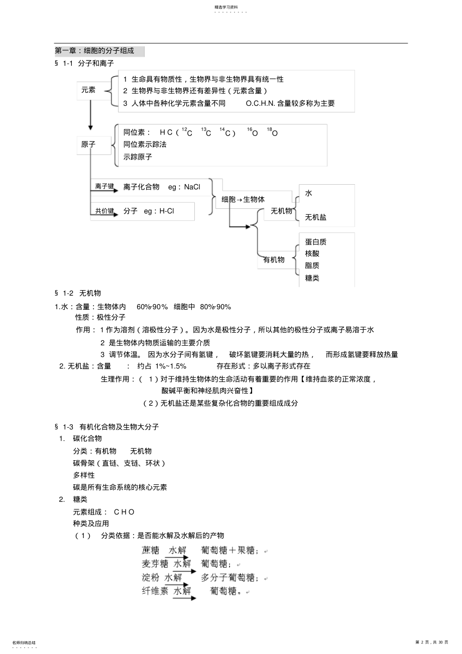 2022年生物必修一《分子与细胞》全书知识完整总结 .pdf_第2页