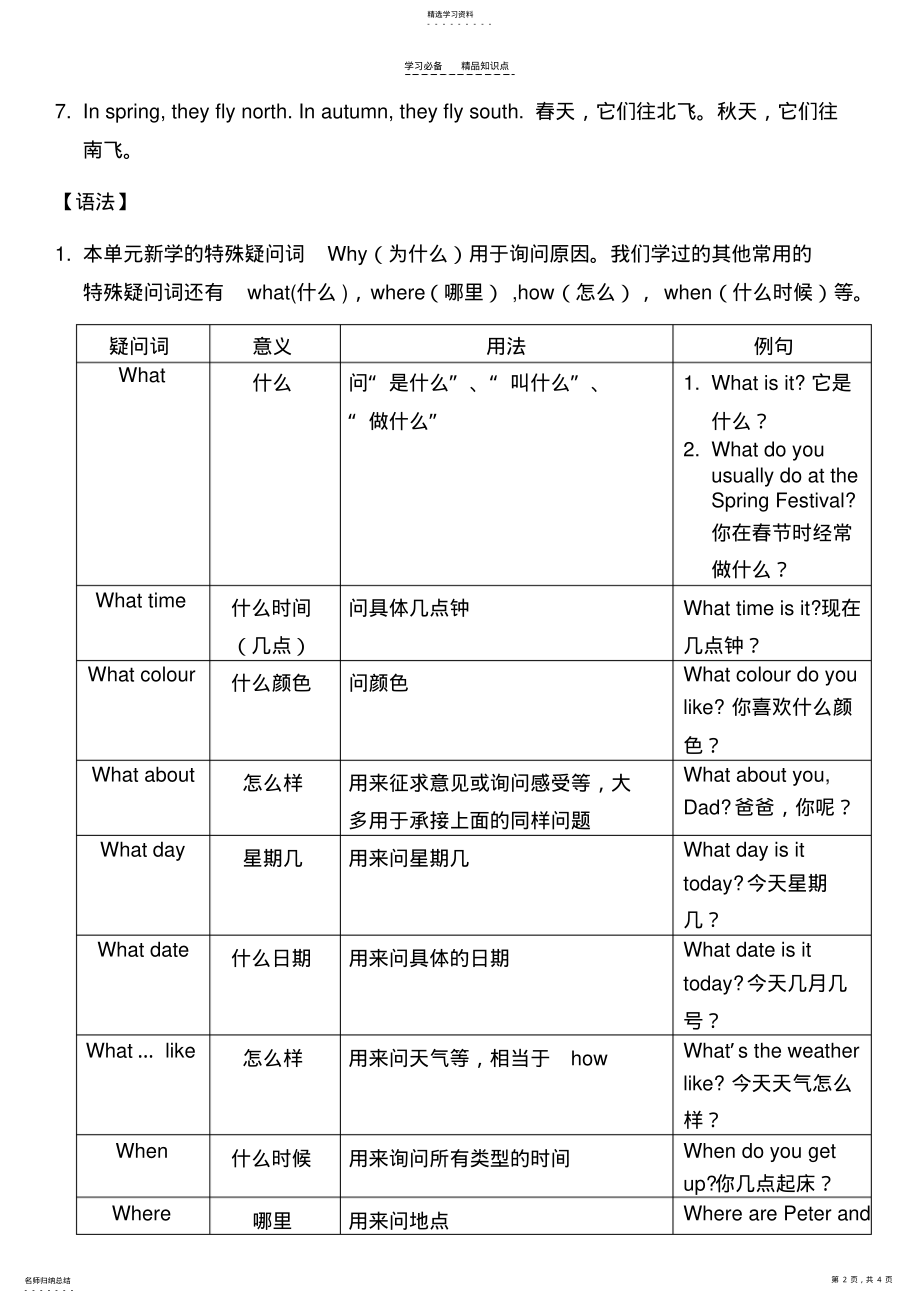 2022年牛津英语深圳版五年级下第二单元知识点复习 .pdf_第2页