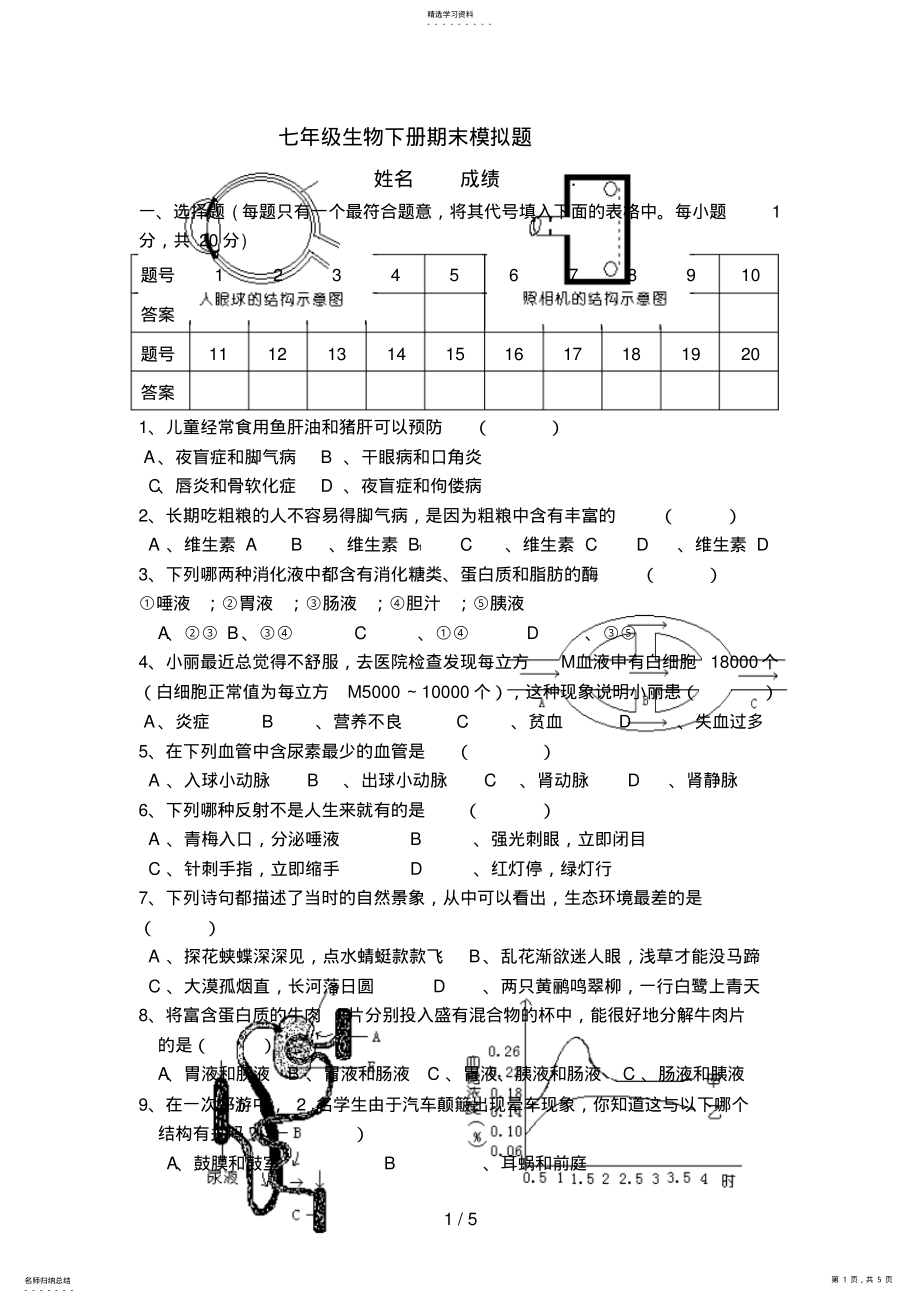 2022年生物七级生物下册期末模拟题 .pdf_第1页