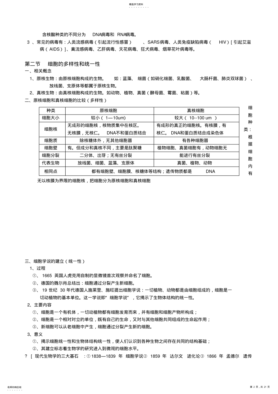 2022年生物-知识点汇总必修 .pdf_第2页