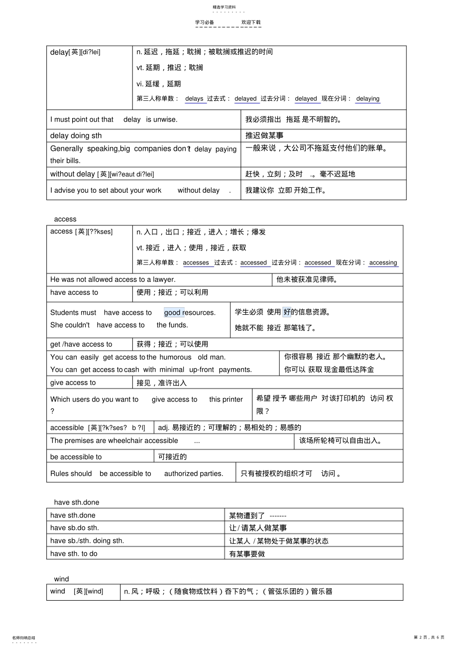 2022年牛津英语模块七知识点unit .pdf_第2页