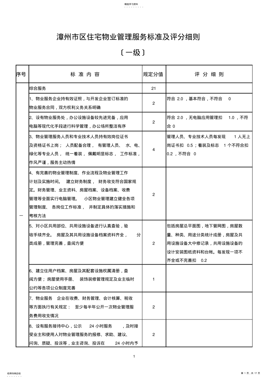 2022年漳州市区住宅物业管理服务标准及评分细则 .pdf_第1页