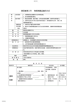 2022年物质跨膜运输的方式汇总 .pdf