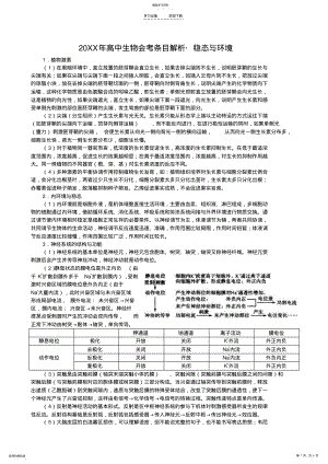 2022年生物必修三知识点总结稳态与环境 .pdf