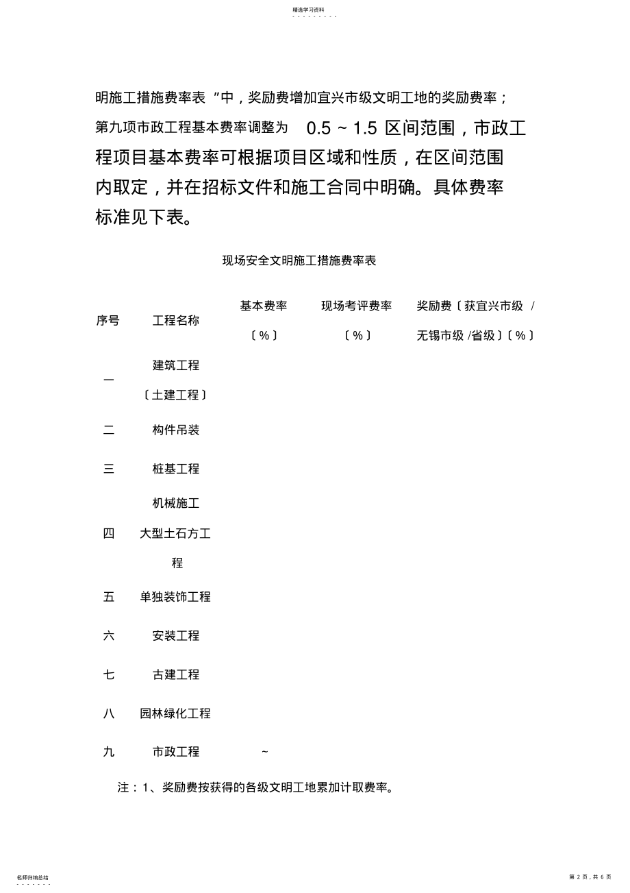 2022年现场安全文明施工措施费率表 .pdf_第2页