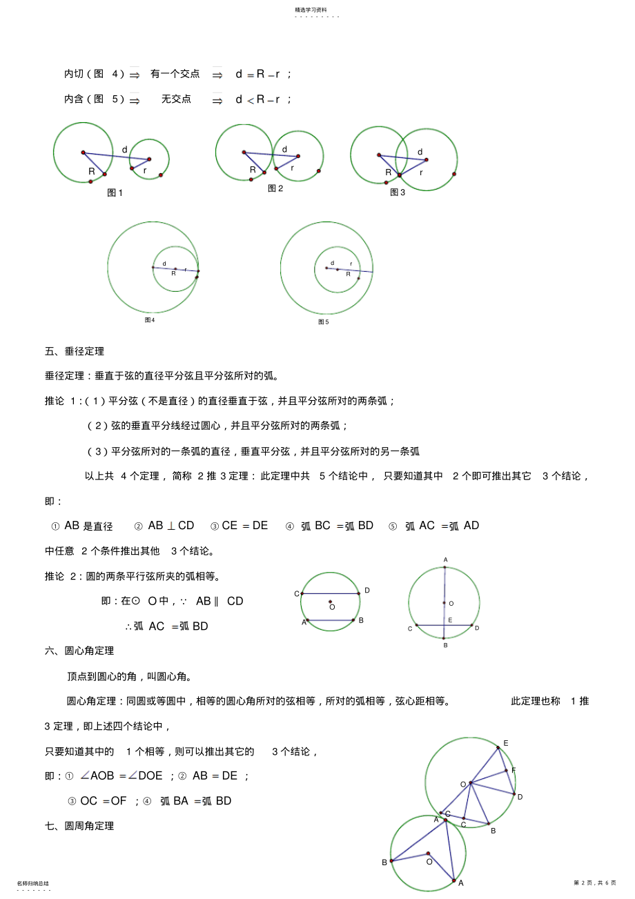 2022年九年级数学圆的知识点总结 .pdf_第2页