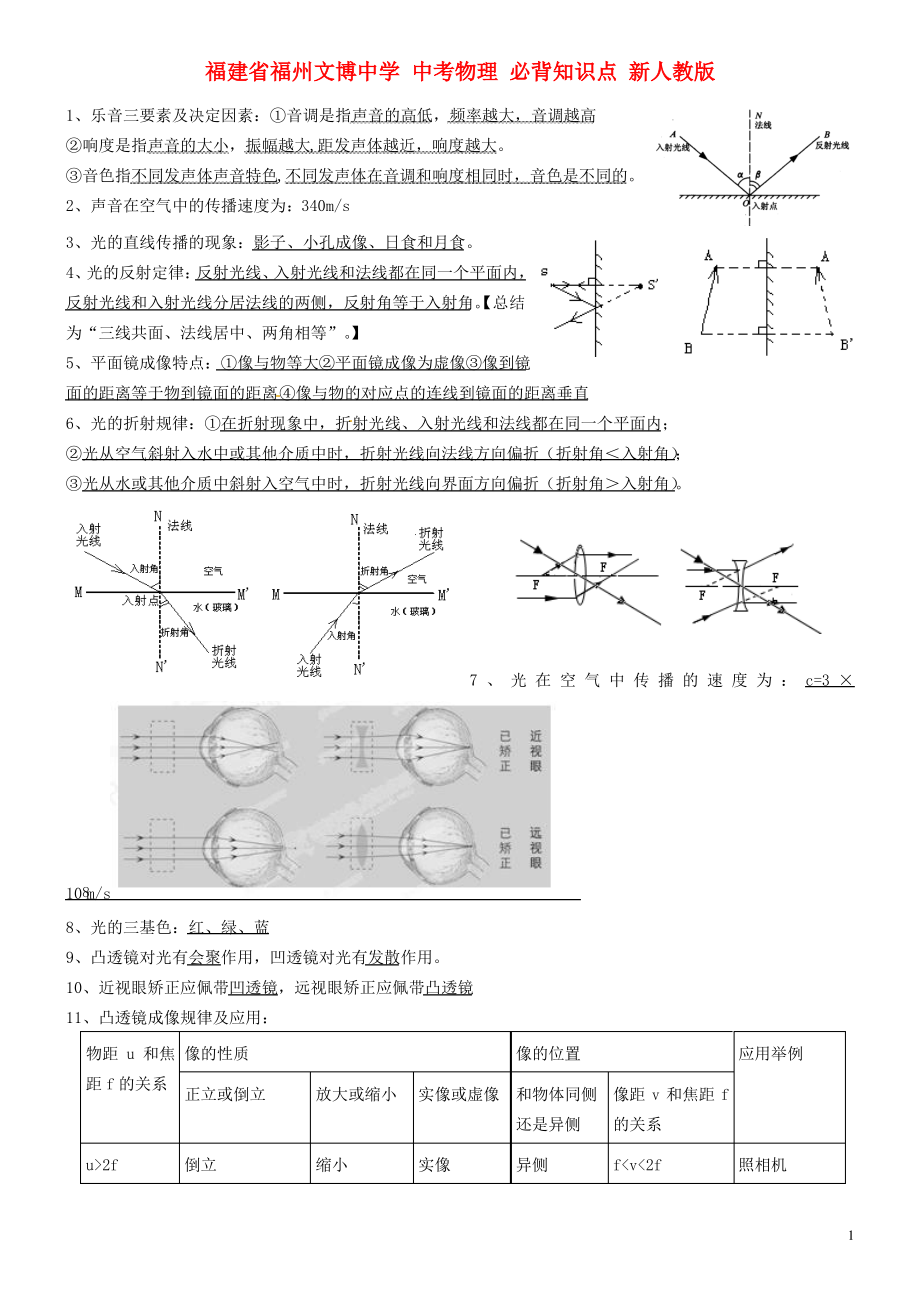 中考物理必背知识点新人教版.pdf_第1页