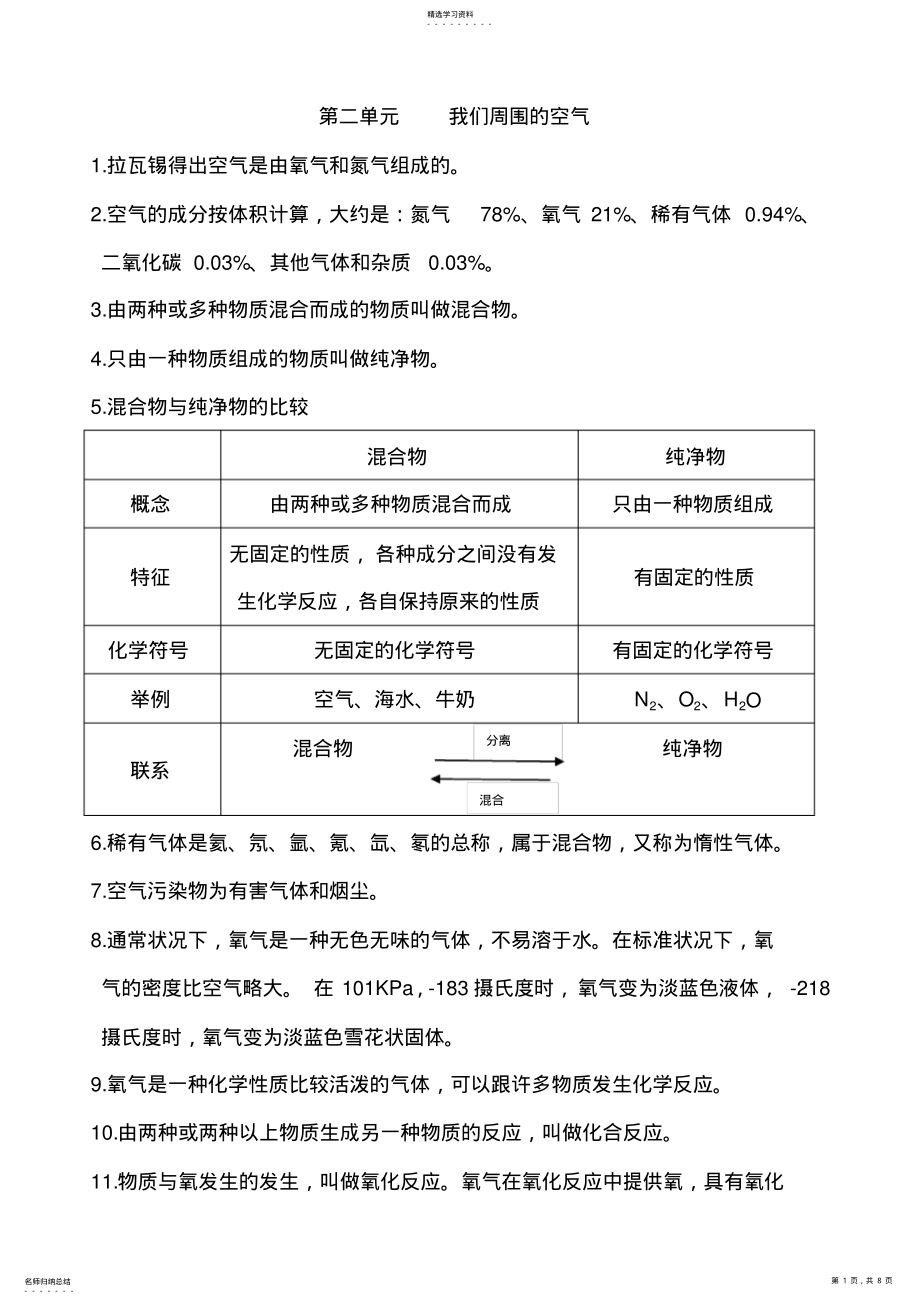 2022年九年级化学第二章我们周围的空气知识点总结及练习题 .pdf_第1页