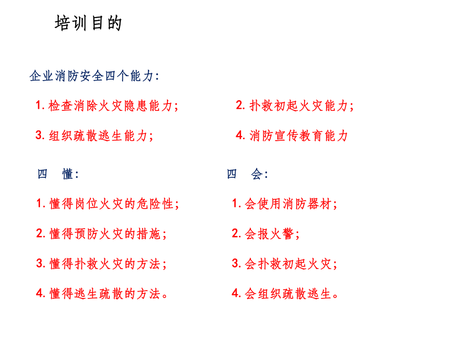 消防应急知识培训PPT课件.ppt_第2页