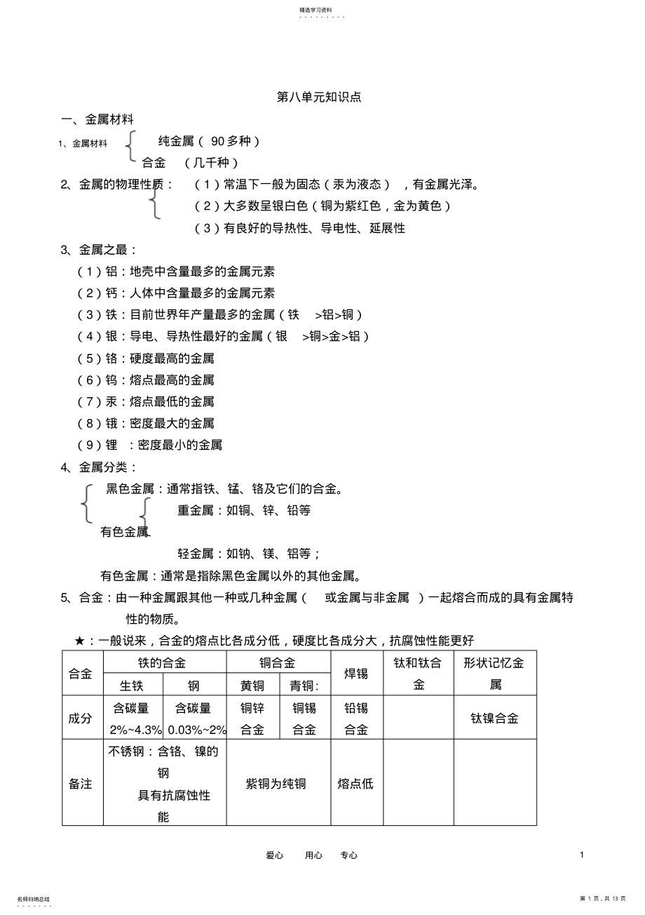 2022年九年级化学下册知识点汇总 3.pdf_第1页