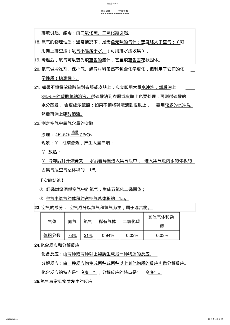 2022年九年级化学上册知识点总结 .pdf_第2页