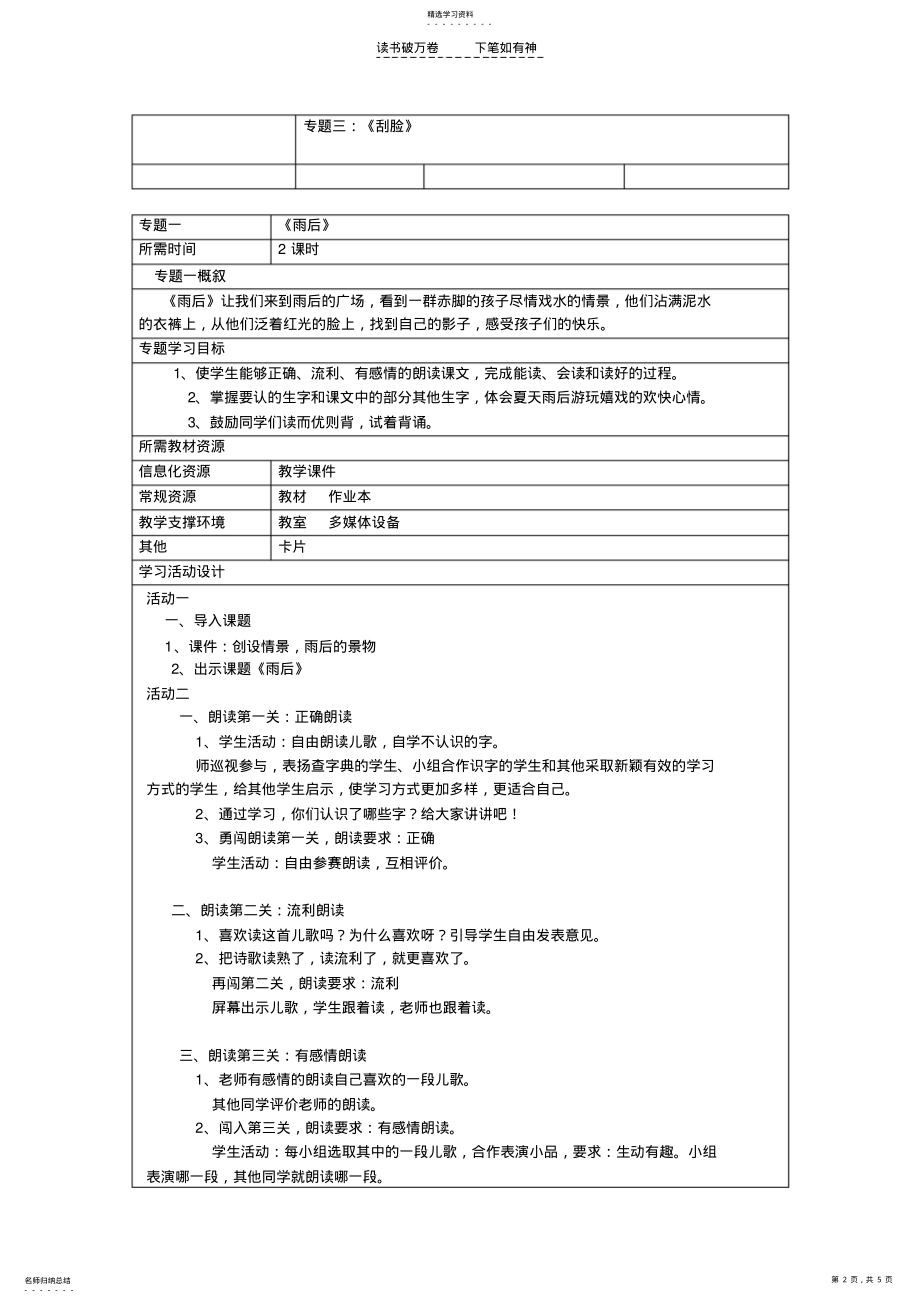 2022年主题单元设计模板 .pdf_第2页