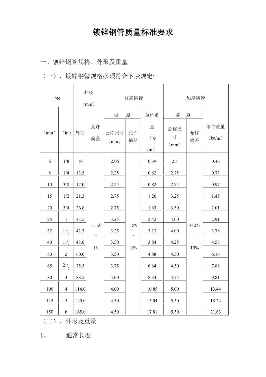 镀锌钢管质量标准要求.docx_第1页