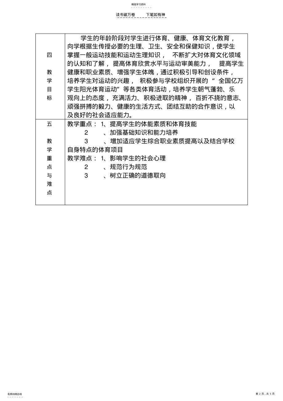 2022年中职体育教学计划 .pdf_第2页