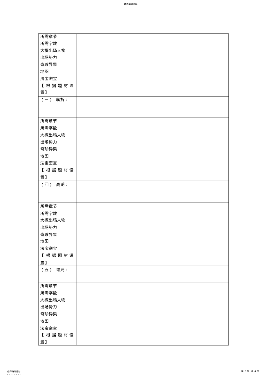 2022年玄幻大纲模版 .pdf_第2页