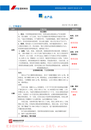 20220704-国贸期货-农产品·投研日报.pdf