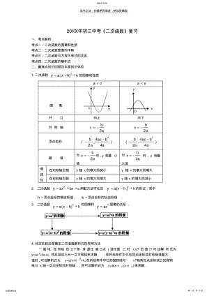 2022年二次函数中考复习 .pdf