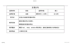 2022年主语从句教案 .pdf