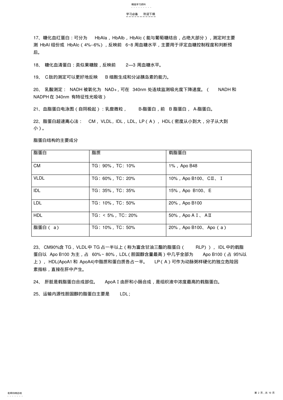 2022年临床生化检验知识点 .pdf_第2页