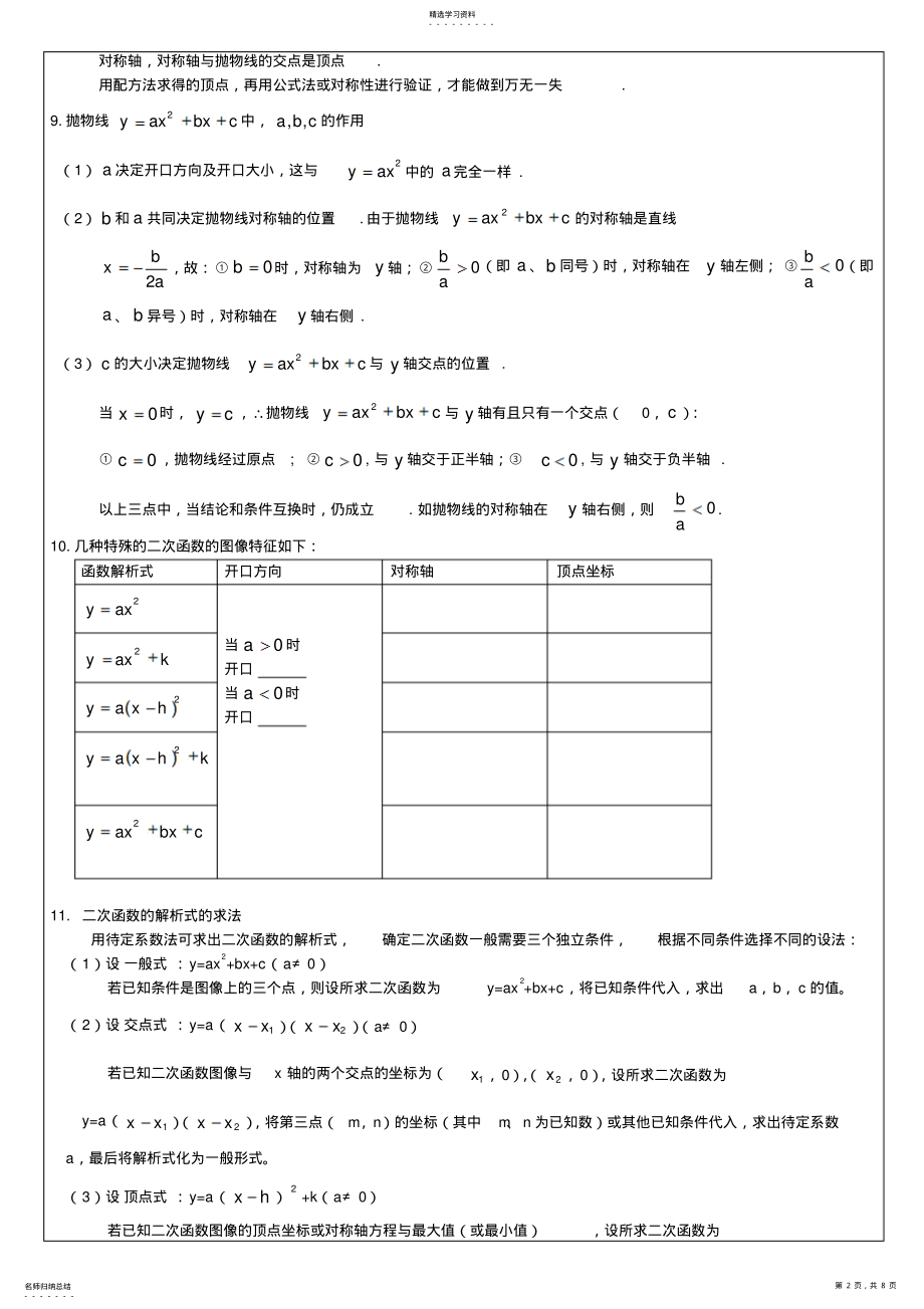 2022年二次函数知识点讲解 .pdf_第2页