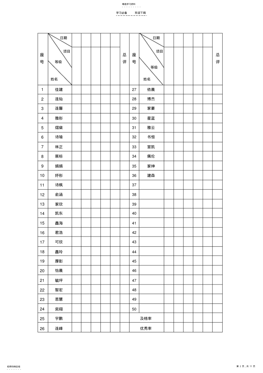 2022年二年级数学上册计划 .pdf_第2页