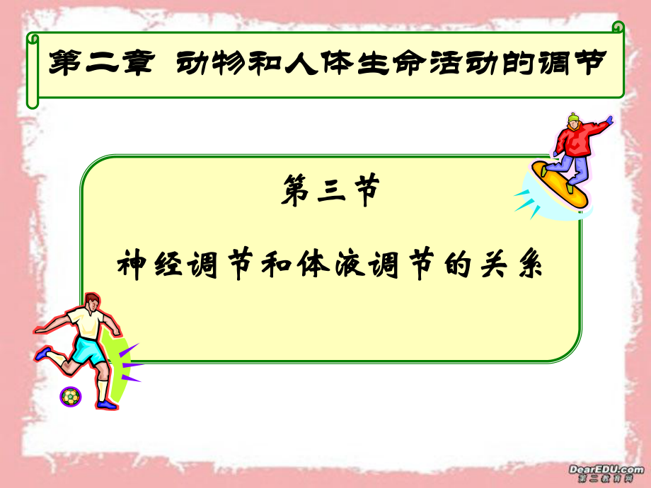 神经调节的基本方式是ppt课件.ppt_第2页