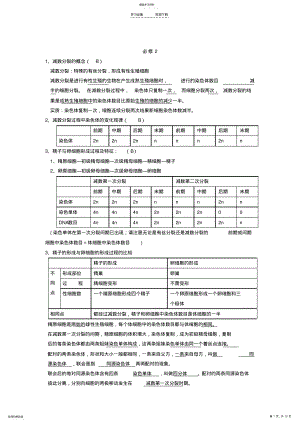 2022年生物学科高中学业水平测试生物知识点归纳 .pdf