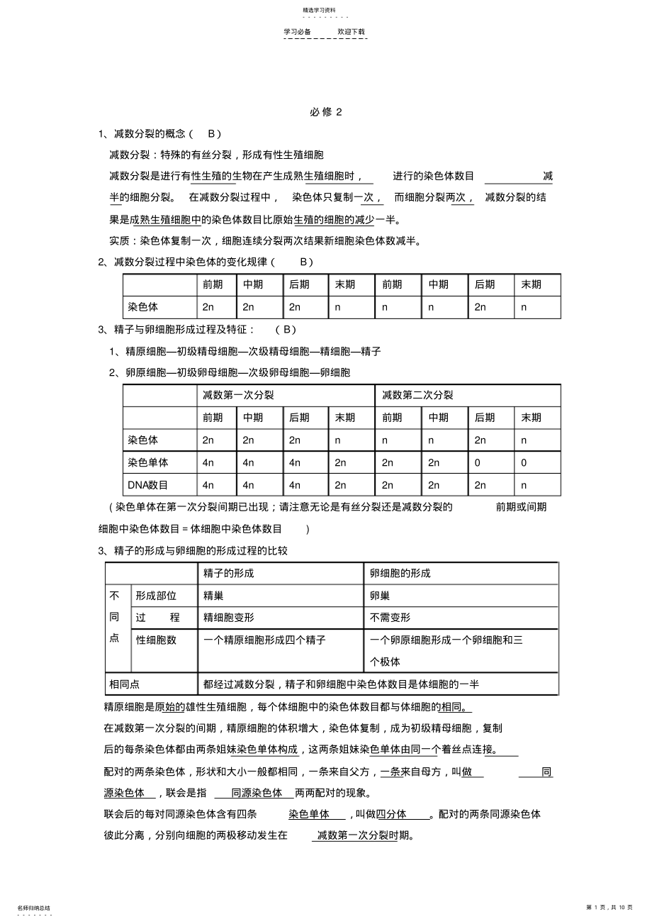 2022年生物学科高中学业水平测试生物知识点归纳 .pdf_第1页